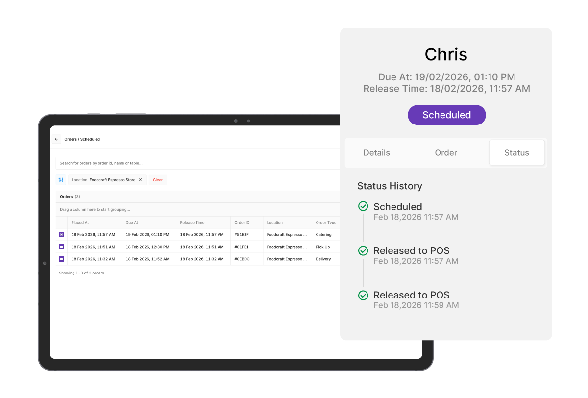 Deilvery Direct EDM 2