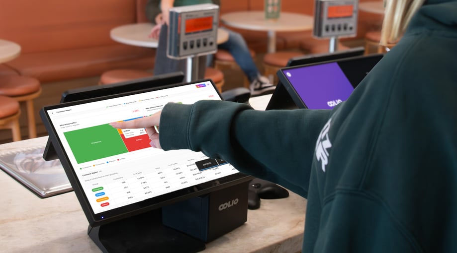 customer reports on POS